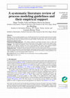 Research paper thumbnail of A systematic literature review of process modeling guidelines and their empirical support