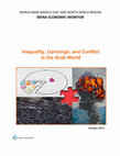 Research paper thumbnail of Middle East and North Africa Economic Monitor October 2015: Inequality, Uprisings, and Conflict in the Arab World