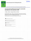 Research paper thumbnail of Conceptualising lifelong learning for sustainable development and education 2030