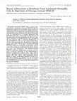 Research paper thumbnail of Rescue of Exocytosis in Botulinum Toxin A-poisoned Chromaffin Cells by Expression of Cleavage-resistant SNAP-25