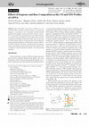 Research paper thumbnail of Effects of Sequence and Base Composition on the CD and TDS Profiles of i‐DNA