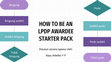 Research paper thumbnail of HOW TO BE AN LPDP AWARDEE STARTER PACK (Starter Pack Bagaimana Caranya Bisa Menjadi Awardee LPDP)