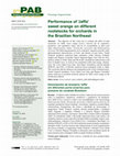 Research paper thumbnail of Performance of 'Jaffa' sweet orange on different rootstocks for orchards in the Brazilian Northeast