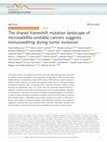 Research paper thumbnail of The shared frameshift mutation landscape of microsatellite-unstable cancers suggests immunoediting during tumor evolution