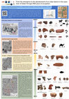 Research paper thumbnail of From the emergence to the abandonment of an urban district in the oasis town of Dadan through 2500 years of occupation