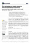 Research paper thumbnail of Saliva Decreases Sucrose-induced Cariogenicity in an Experimental Biological Caries Model