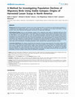 Research paper thumbnail of A Method for Investigating Population Declines of Migratory Birds Using Stable Isotopes: Origins of Harvested Lesser Scaup in North America