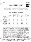 Research paper thumbnail of Pulsed high-voltage dc RF sputtering