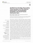 Research paper thumbnail of ALOHA From the Edge: Reconciling Three Decades of in Situ Eulerian Observations and Geographic Variability in the North Pacific Subtropical Gyre