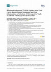 Research paper thumbnail of Relationship between 18F-FDG Uptake in the Oral Cavity, Recent Dental Treatments, and Oral Inflammation or Infection: A Retrospective Study of Patients with Suspected Endocarditis