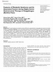 Research paper thumbnail of Features of Metabolic Syndrome and Its Associated Factors during Highly Active Antiretroviral Therapy in Ouagadougou (Burkina Faso)