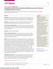 Research paper thumbnail of Comparison of Outcomes of Abdominal Wall Reconstruction Performed by Surgical Fellows vs Faculty