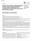 Research paper thumbnail of Clinical Practice Patterns and Evidence-Based Medicine in Secondary Cleft Rhinoplasty: A 14-Year Review of Maintenance of Certification Tracer Data From the American Board of Plastic Surgery