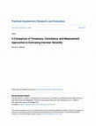 Research paper thumbnail of A Comparison of Consensus, Consistency, and Measurement Approaches to Estimating Interrater Reliability