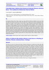 Research paper thumbnail of Effects of Different IBA (Indole-3-Butyric Acid) Doses on Rooting of Endemic Phlomis chimerae Boiss. Cuttings