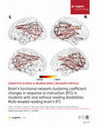 Research paper thumbnail of Brain's functional network clustering coefficient changes in response to instruction (RTI) in students with and without reading disabilities: Multi-leveled reading brain's RTI