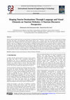 Research paper thumbnail of Shaping Tourist Destinations Through Language and Visual Elements on Tourism Websites: A Tourism Discourse Perspective