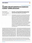 Research paper thumbnail of Tunable critical Casimir forces counteract Casimir–Lifshitz attraction