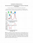 Research paper thumbnail of Hot Electron Generation and Cathodoluminescence Nanoscopy of Chiral Split Ring Resonators