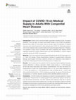 Research paper thumbnail of Impact of COVID-19 on Medical Supply in Adults With Congenital Heart Disease