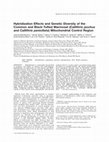 Research paper thumbnail of Hybridization effects and genetic diversity of the common and black‐tufted marmoset (Callithrix jacchus and Callithrix penicillata) mitochondrial control region