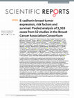 Research paper thumbnail of E-cadherin breast tumor expression, risk factors and survival: Pooled analysis of 5,933 cases from 12 studies in the Breast Cancer Association Consortium