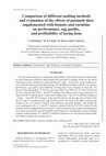 Research paper thumbnail of Comparison of different molting methods and evaluation of the effects of postmolt diets supplemented with humate and carnitine on performance, egg quality, and profitability of laying hens