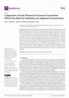 Research paper thumbnail of Comparison of Saudi Pharmacist Licensure Examination (SPLE) Pass Rates by Institution and Applicant Characteristics