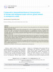 Research paper thumbnail of Comparative immunohistochemical characteristics of benign and malignant major salivary gland tumors: A retrospective study