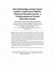 Research paper thumbnail of Interrelationship among Cosmos Entities Could Ensure Holistic Humane Education System-a Transformation of Present Education System