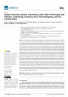 Research paper thumbnail of Family Structure, Family Transitions, and Child Overweight and Obesity: Comparing Australia, the United Kingdom, and the United States