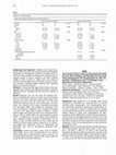 Research paper thumbnail of The Functional Distance Between Mismatched HLA-DPB1 Increases Risks of Relapse and Mortality after Unrelated Donor Hematopoietic Cell Transplantation for AML, ALL and MDS: A Refinement of the T Cell Epitope Group Algorithm for Permissive Mismatches