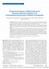 Research paper thumbnail of Deleterious Impact of Mismatching for Human Leukocyte Antigen-C in Presensitized Recipients of Kidney Transplants