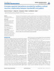 Research paper thumbnail of Complex Spectral Interactions Encoded by Auditory Cortical Neurons: Relationship Between Bandwidth and Pattern