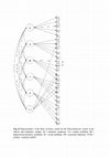 Research paper thumbnail of ESM_1and_2 – Supplemental material for Psychometric Properties of the Dutch Strengths and Difficulties Questionnaire (SDQ) in Adolescent Community and Clinical Populations