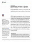 Research paper thumbnail of KSHV-Mediated Regulation of Par3 and SNAIL Contributes to B-Cell Proliferation