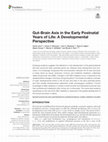 Research paper thumbnail of Gut-Brain Axis in the Early Postnatal Years of Life: A Developmental Perspective