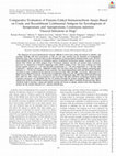 Research paper thumbnail of Comparative Evaluation of Enzyme-Linked Immunosorbent Assays Based on Crude and Recombinant Leishmanial Antigens for Serodiagnosis of Symptomatic and Asymptomatic Leishmania infantum Visceral Infections in Dogs