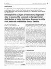 Research paper thumbnail of Retrospective analysis of laboratory diagnostic data to assess the seasonal and proportional distribution of major tick-borne diseases in cattle from selected smallholder farms, Zambia