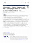 Research paper thumbnail of Determinants of changes in women’s and men’s eating behavior across the transition to parenthood: a focus group study