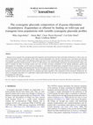 Research paper thumbnail of The cyanogenic glucoside composition of Zygaena filipendulae (Lepidoptera: Zygaenidae) as effected by feeding on wild-type and transgenic lotus populations with variable cyanogenic glucoside profiles