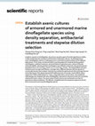 Research paper thumbnail of Establish axenic cultures of armored and unarmored marine dinoflagellate species using density separation, antibacterial treatments and stepwise dilution selection