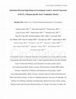 Research paper thumbnail of Disturbed Placental Imprinting in Preeclampsia Leads to Altered Expression of DLX5, a Human-Specific Early Trophoblast Marker