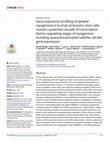 Research paper thumbnail of Gene expression profiling of skeletal myogenesis in human embryonic stem cells reveals a potential cascade of transcription factors regulating stages of myogenesis, including quiescent/activated satellite cell-like gene expression