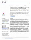 Research paper thumbnail of The Noonan Syndrome-linked Raf1L613V mutation drives increased glial number in the mouse cortex and enhanced learning