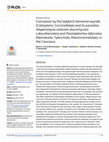 Research paper thumbnail of Coinvasion by the ladybird Harmonia axyridis (Coleoptera: Coccinellidae) and its parasites, Hesperomyces virescens (Ascomycota: Laboulbeniales) and Parasitylenchus bifurcatus (Nematoda: Tylenchida, Allantonematidae), in the Caucasus