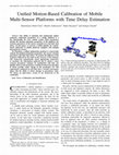 Research paper thumbnail of Unified Motion-Based Calibration of Mobile Multi-Sensor Platforms With Time Delay Estimation