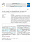 Research paper thumbnail of Forest-to-agriculture conversion in Amazon drives soil microbial communities and N-cycle