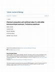 Research paper thumbnail of Chemical composition and nutritional value of a wild edible ectomycorrhizal mushroom, Tricholoma anatolicum