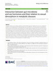 Research paper thumbnail of Interaction between gut microbiota and sex hormones and their relation to sexual dimorphism in metabolic diseases